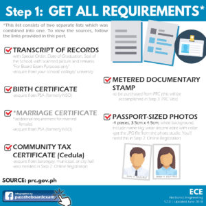 ECE 02 – Pass The Board Exam