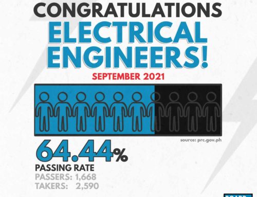 RESULTS/ TOP 10: Reg. Electrical Engineering Board Exam – September 2021 – List of Passers