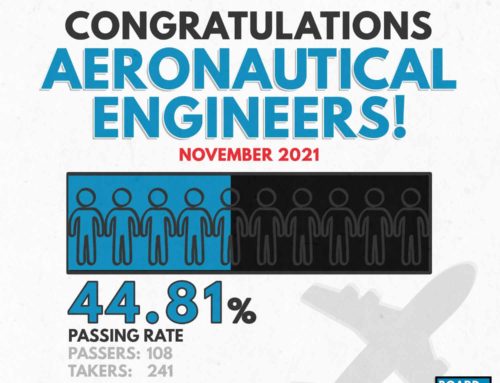 RESULTS/ TOP 10 – Aeronautical Engineering Board Exam – November 2021