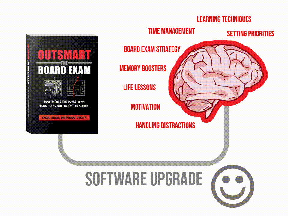 Outsmart – GIF V5